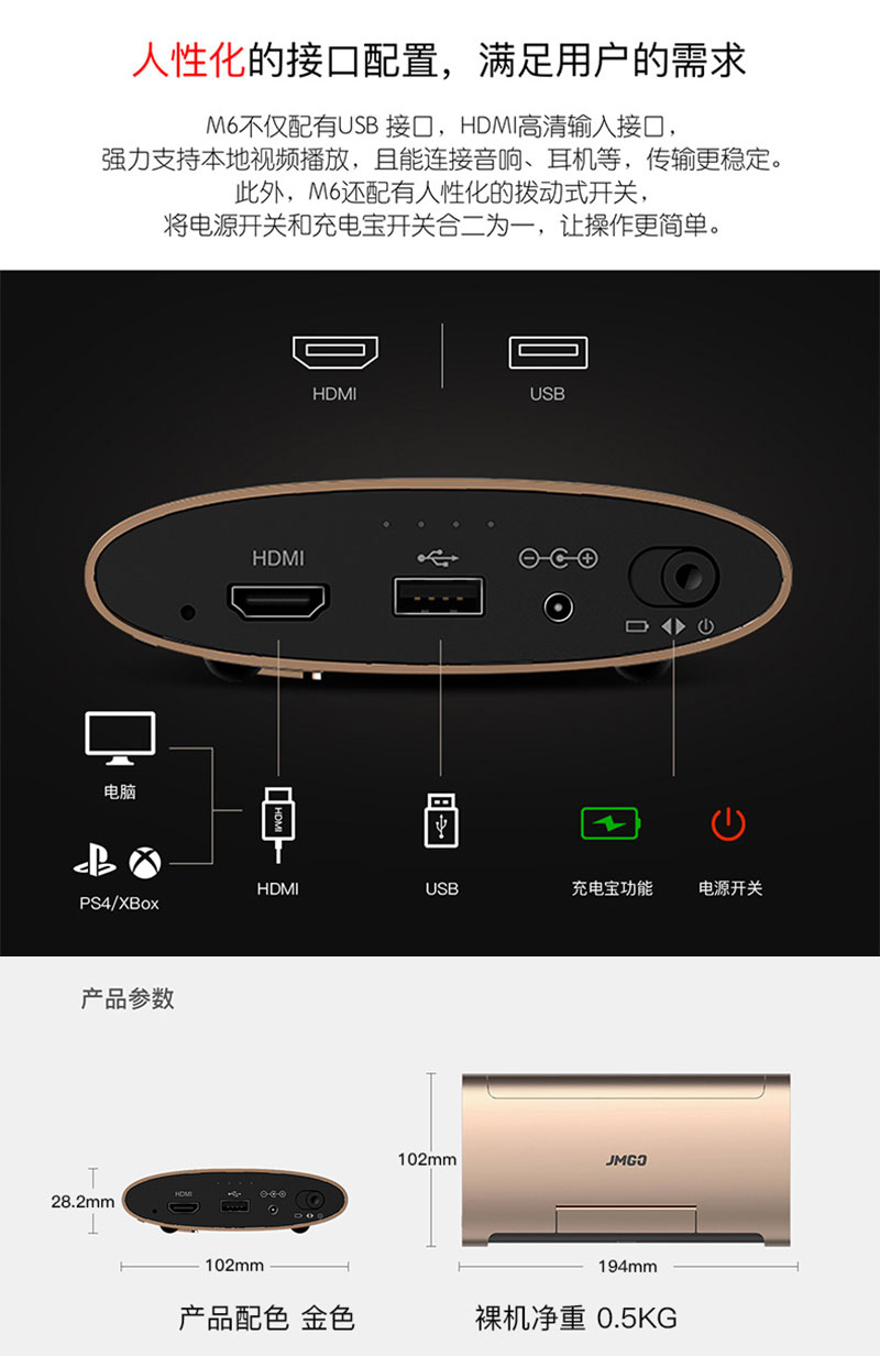 堅(jiān)果M6多端口滿足用戶的需求