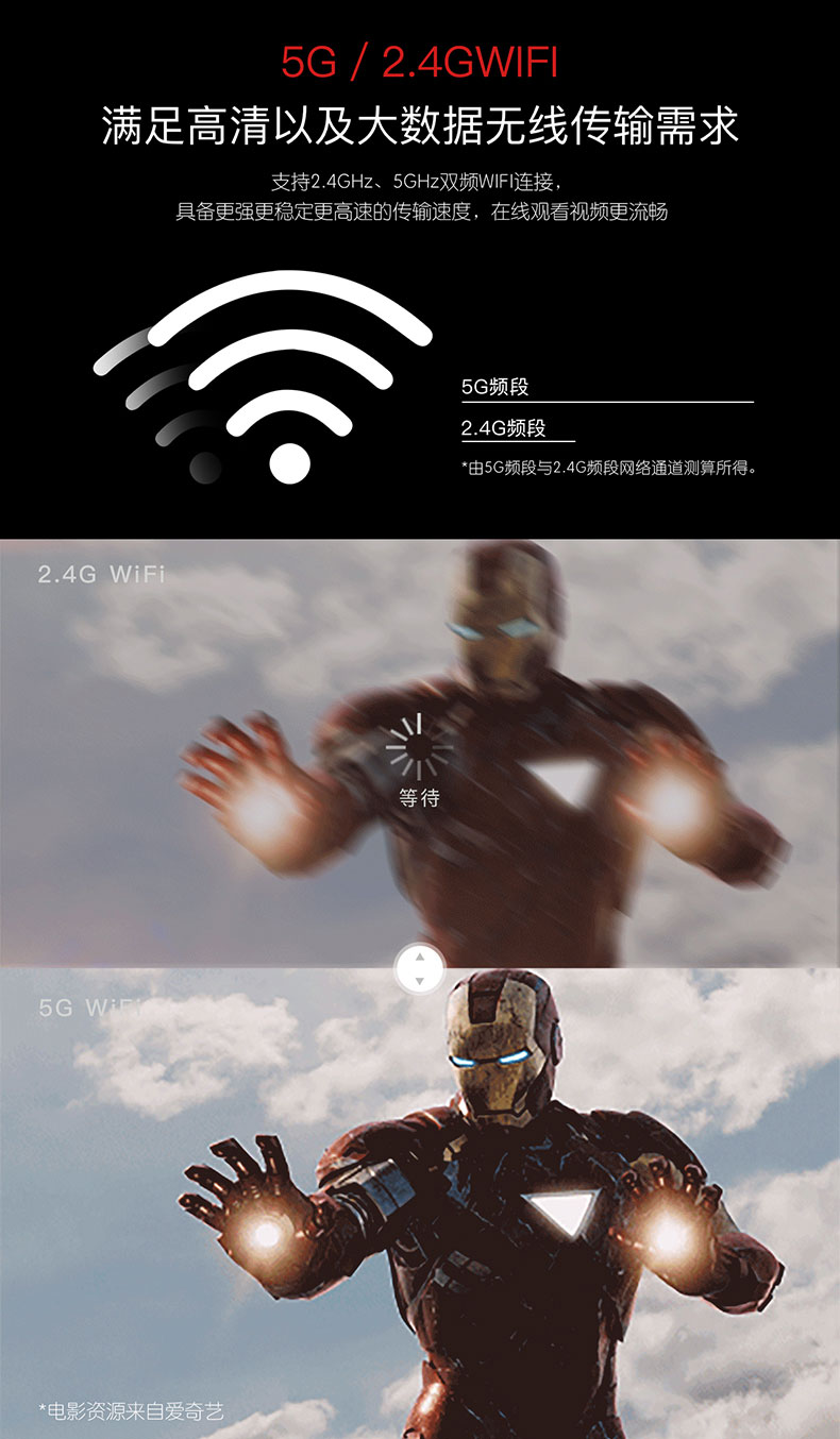 堅(jiān)果投影儀J6S具有5G、2.4G頻段